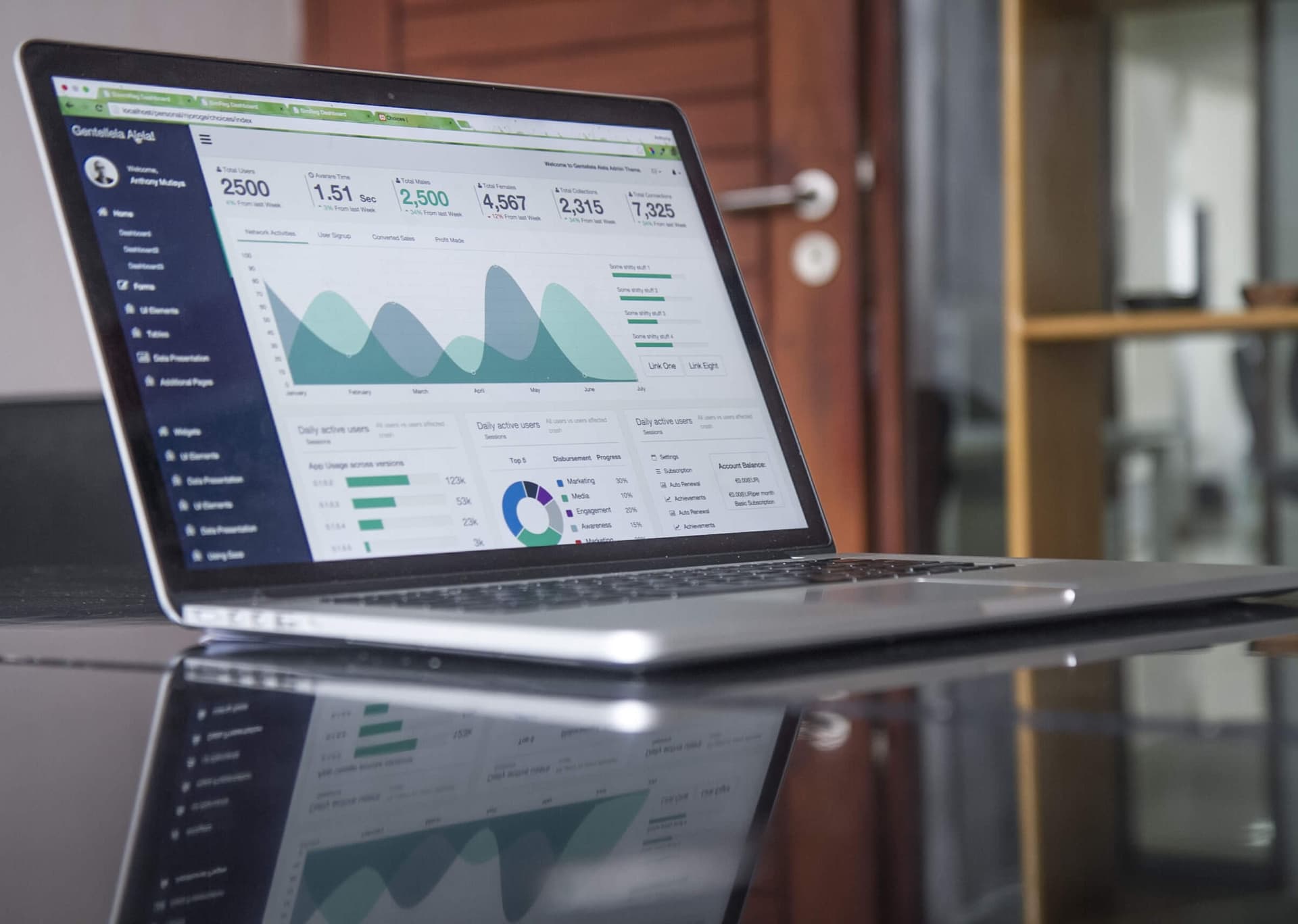 Data dashboard.