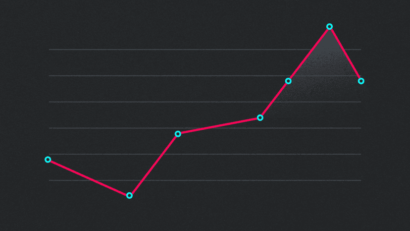 30 European news publishers that dominate TikTok in 2026